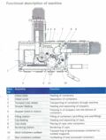 Bosch/Syntegon MRD 1020 Stand alone Máquina de llenado y sellado de cartuchos