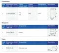 Bosch/Syntegon MRD 1020 Stand alone Cartridge Füll- und Verschließmaschine (Unbenutzt)